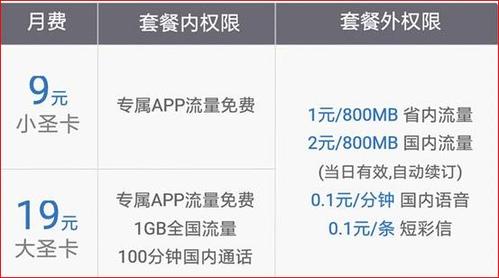 包含中国免网怎么续费空间的词条-图1