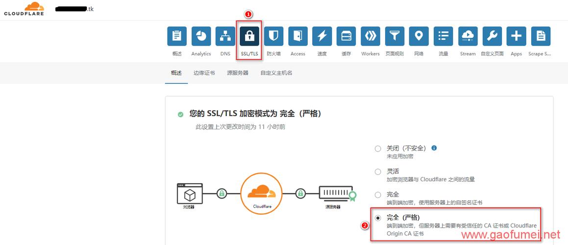 vps节点怎么用（vps怎么搭建节点）-图3