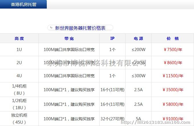 服务器托管排名（服务器托管商排名）-图3