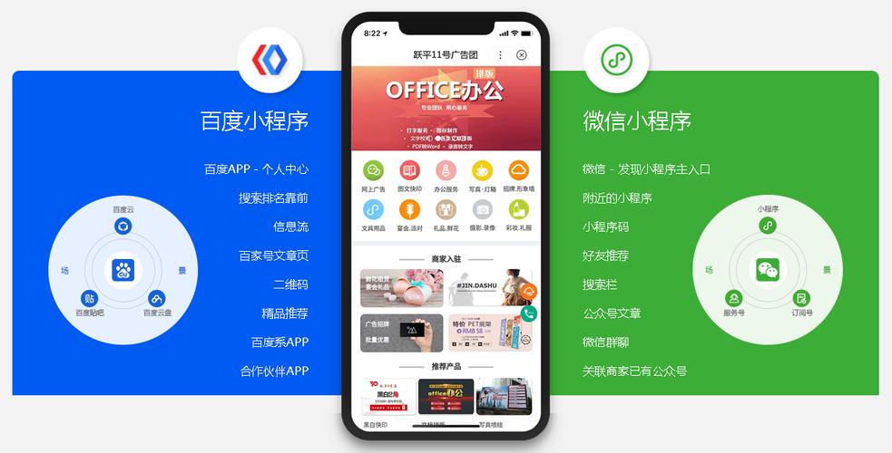 巴中哪里可以做小程序（巴中微信小程序开发公司）-图2