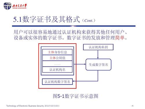 怎么购买数字证书（如何申请和使用数字证书?）-图1