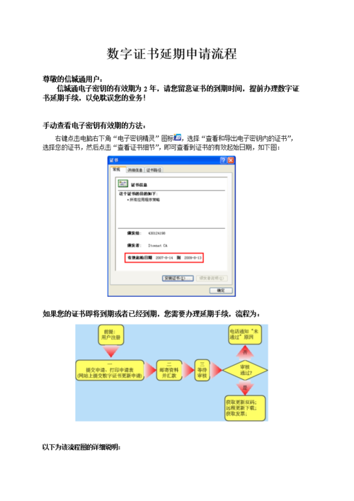 怎么购买数字证书（如何申请和使用数字证书?）-图2