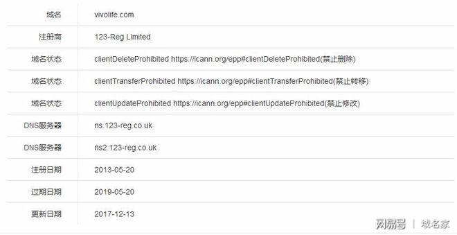 域名箱子（域名life）-图3