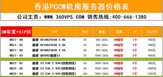 pccw服务器租用（高端服务器租用）-图3