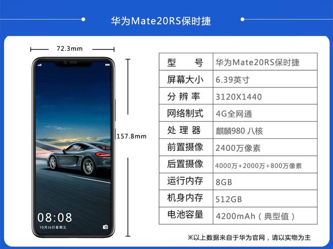 华为mate2参数（华为mate20参数）-图1