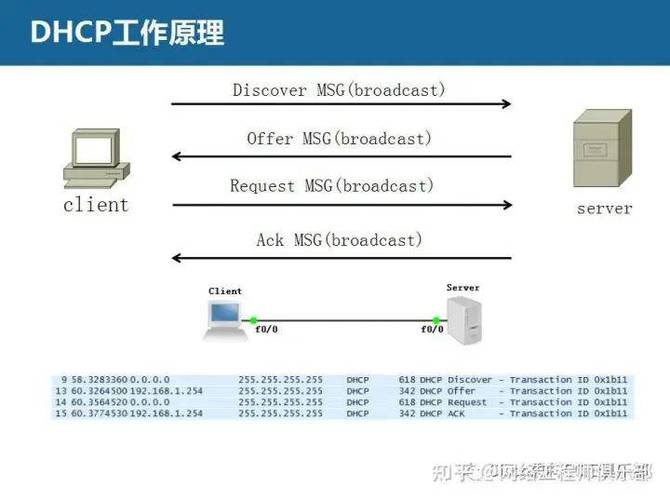 自己搭vpn服务器的简单介绍-图3