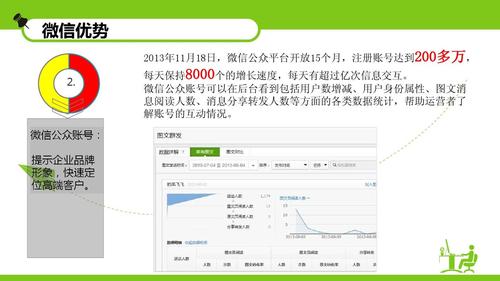 微信公众平台优势在哪里（微信公众平台的优势和特点）-图1