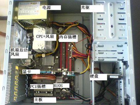 怎么解析主机记录（解析主机什么意思）-图3