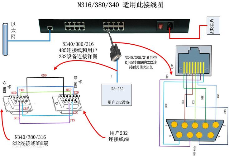 服务器怎么互联（服务器之间怎么连接）-图3