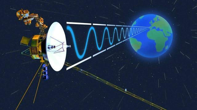 星外怎么接入多家（怎么接收外星信号）-图3