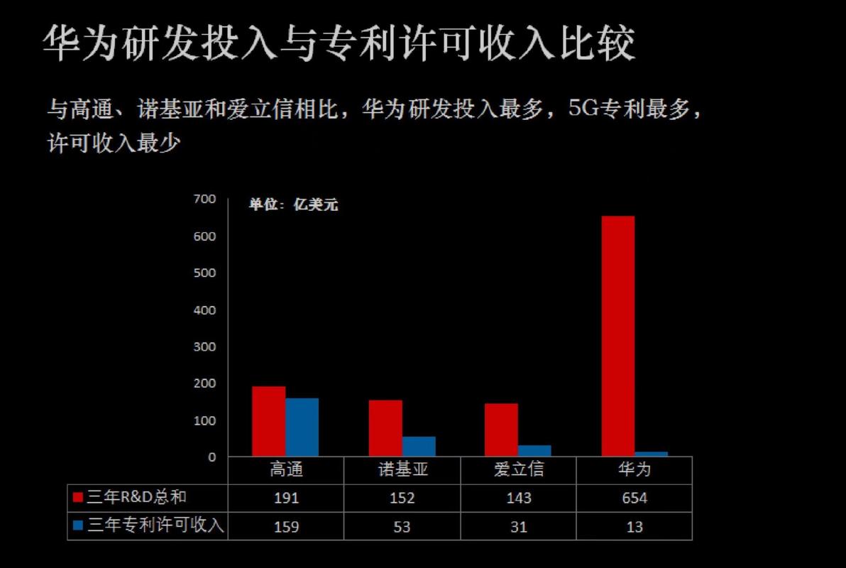 华为继承人（华为继承人制度）-图2