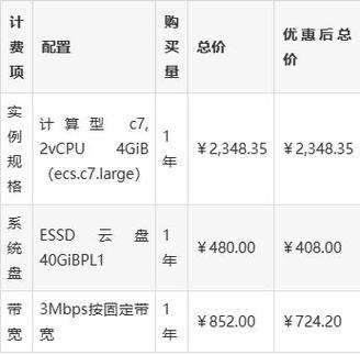 服务器高带宽（服务器带宽最高是多少）-图1