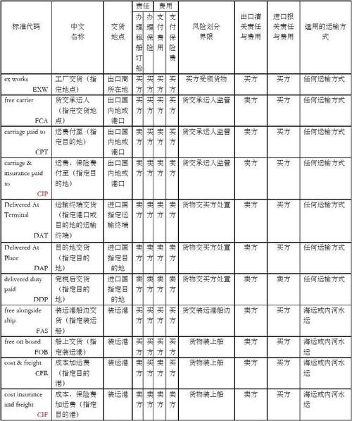 服务器相关术语（服务器相关术语包括）-图2