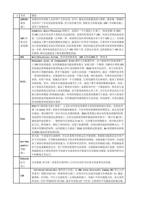 服务器相关术语（服务器相关术语包括）-图1