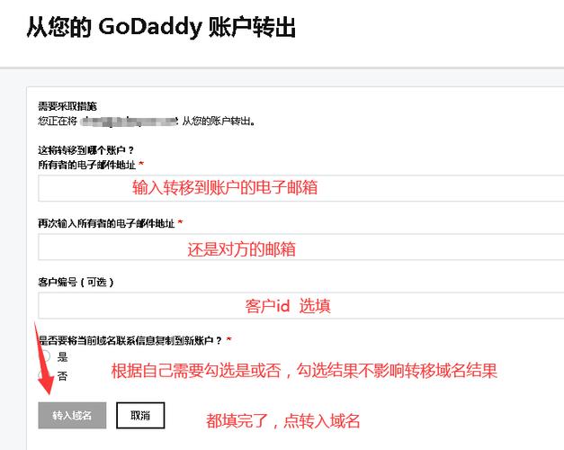 狗爹怎么查注册商信息（狗爹域名注册信息需要实名吗）-图3