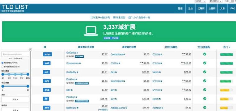 域名比价（域名价格对比）-图1