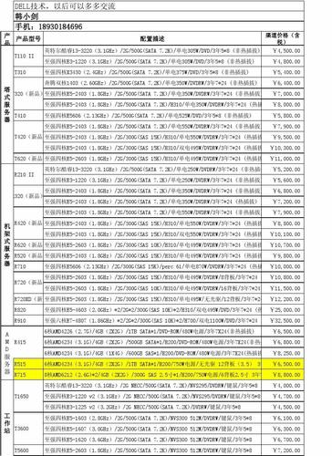 服务器购买报价（服务器报价表）-图3