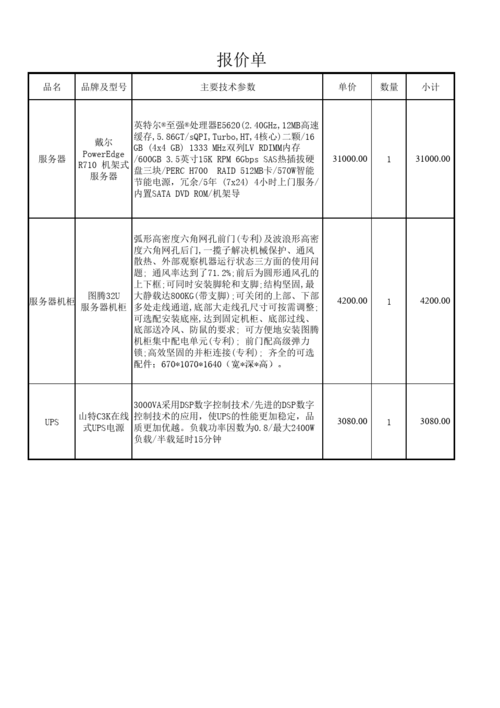 服务器购买报价（服务器报价表）-图2