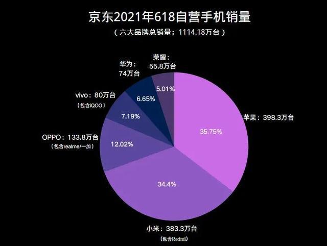 华为手机降价周期（华为手机降价周期是多久）-图2