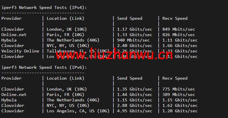 vps怎么爆破（扫爆vps）-图1