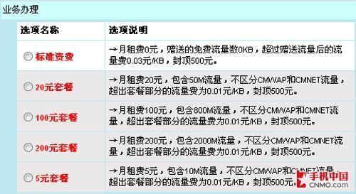 香港上网流量怎么算（香港上网流量包）-图1