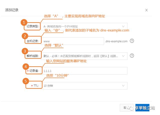 怎么买断域名（如何购买域名建网站）-图2