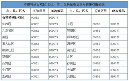 在香港怎么叫服务热线（在香港怎么拨打95188）-图2