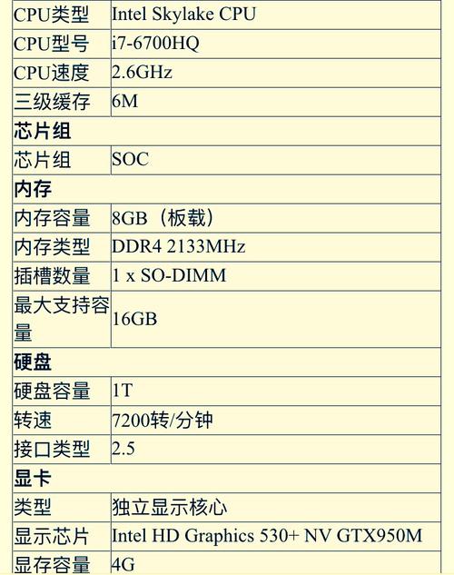 服务器性能选型（服务器配置和性能）-图3