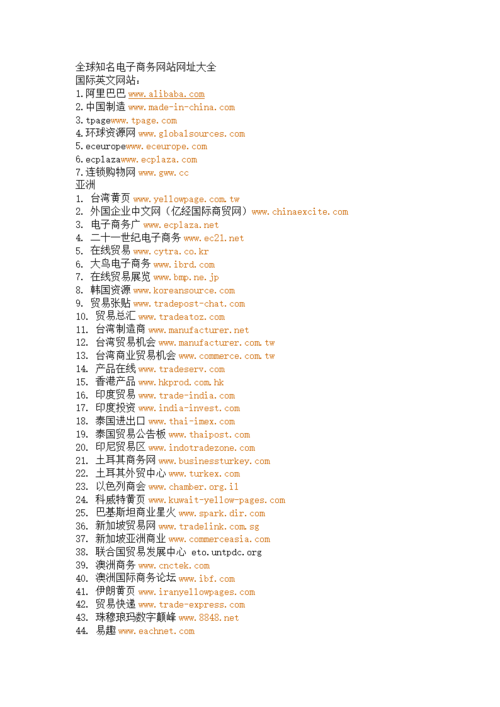 各国网站的域名（各国国际域名）-图1