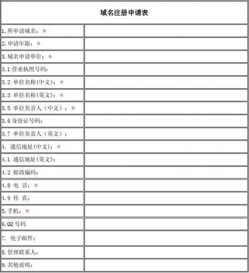 英文域名注册（英文域名注册清单）-图1