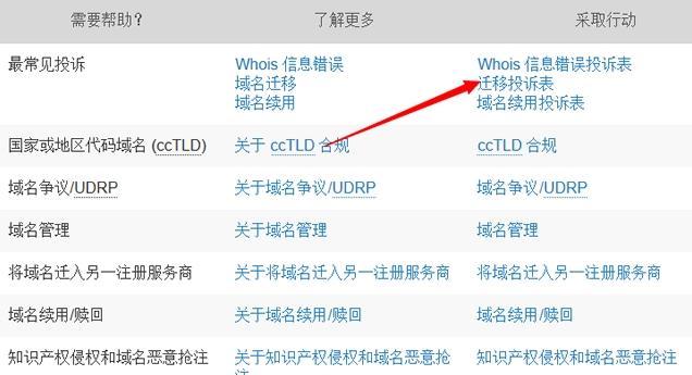icann域名投诉（如何投诉域名备案网站）-图1