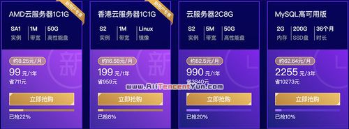 服务器优惠网站（低价服务器）-图3