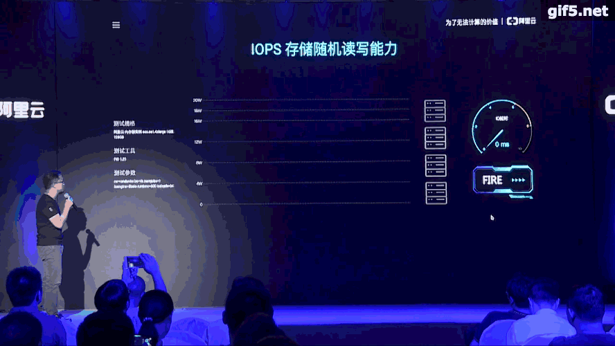 阿里云服务器动态ip的简单介绍-图1