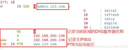 263域名解析（域名解析105）-图1