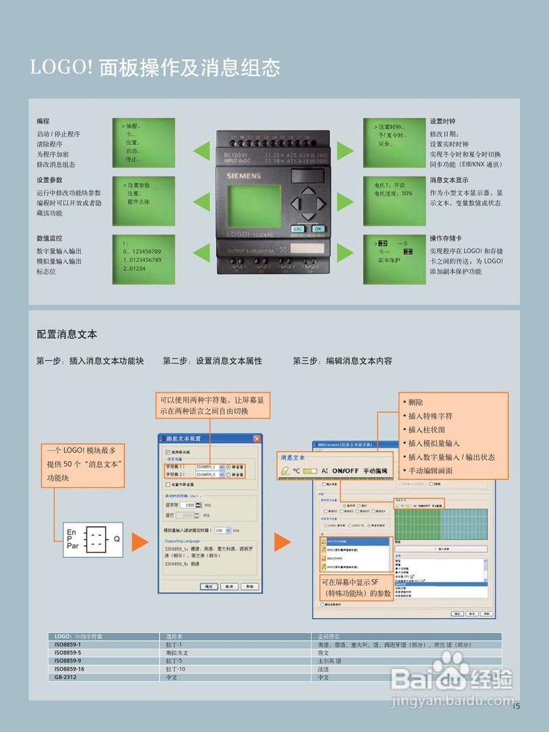 产品控制面板怎么用（产品控制图）-图1