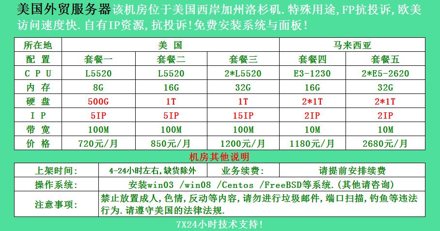 外贸抗投诉服务器（国外抗投诉服务器）-图2