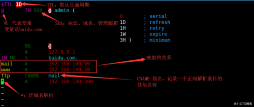 域名反向解析怎么设置（域名反解析命令）-图2