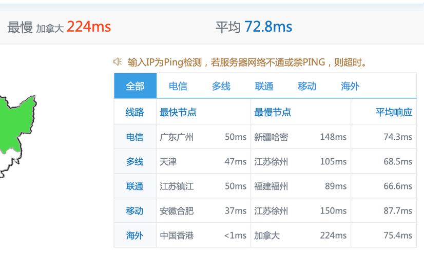 移动访问电信服务器（移动网络访问电信网络很慢）-图1