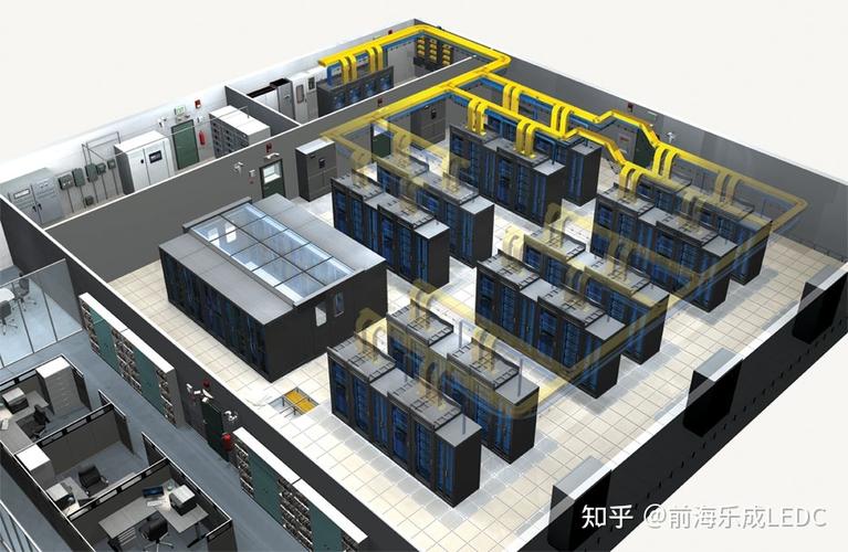 数据中心级别T4怎么分（数据中心级别 t4）-图3