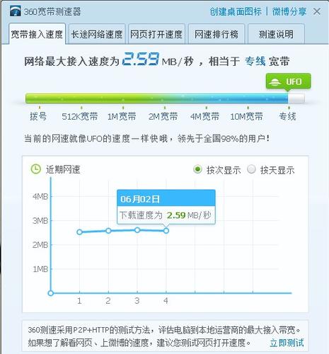 测速网主机怎么不能用（网络测速失败怎么回事）-图3