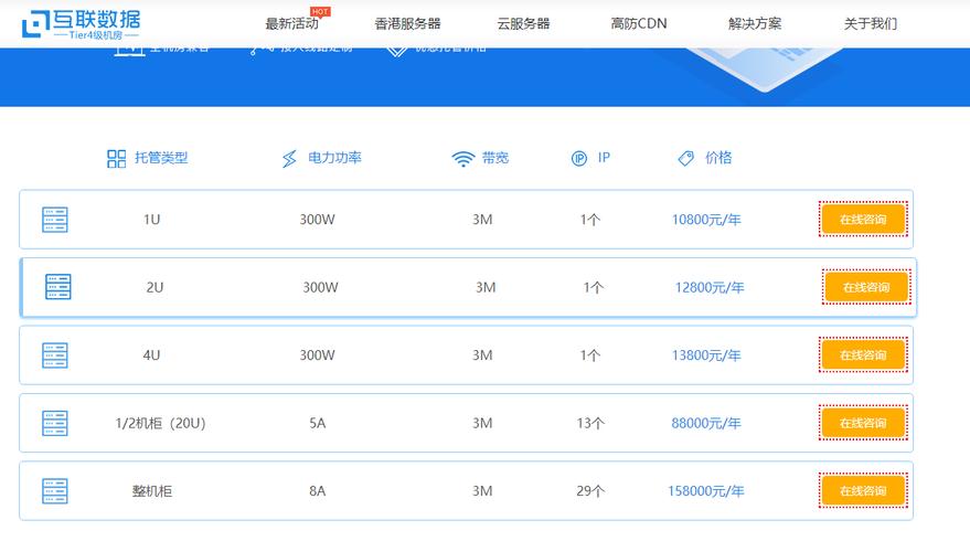 服务器托管1u价格（服务器托管收费标准）-图2