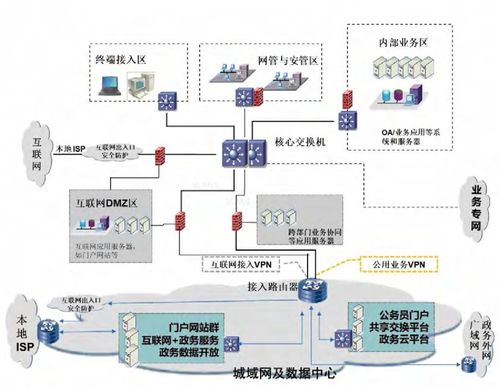 外网被墙是怎么回事（外网会被监控吗）-图1