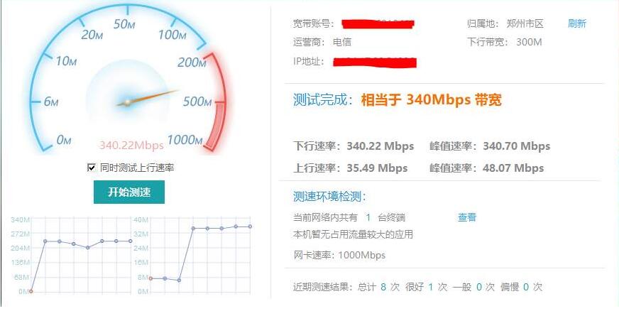 服务器速率（服务器速度）-图1