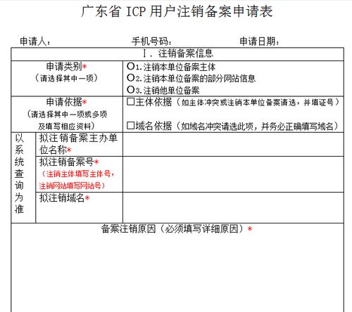 域名注销申请表（域名注销需要多长时间）-图2