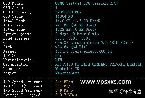 怎么看vps的好坏（查看vps架构）-图1