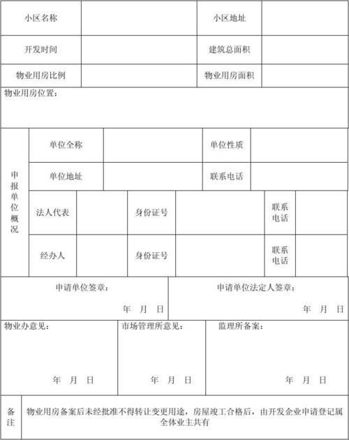 备案申报的照片怎么拍（备案表怎么申请）-图3