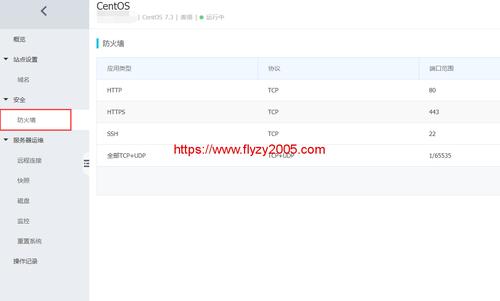 阿里云服务器的防火墙（阿里云服务器的防火墙在哪里）-图2