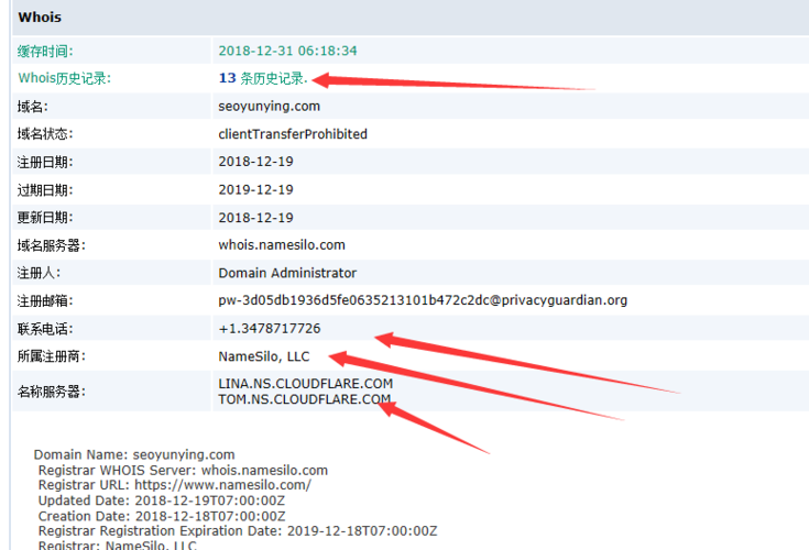 域名历史注册记录（域名注册时间查询）-图2