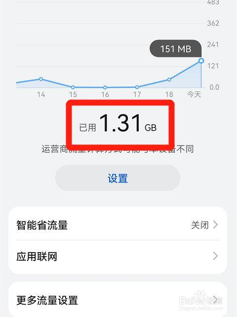 华为国际流量（华为国际流量怎么开）-图1