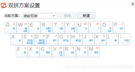 双拼域名字典下载（com双拼域名值多少钱）-图2